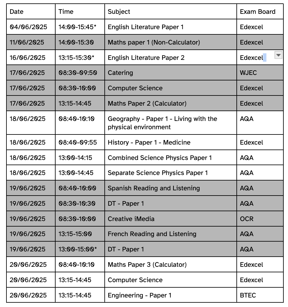 Year 10 timetable